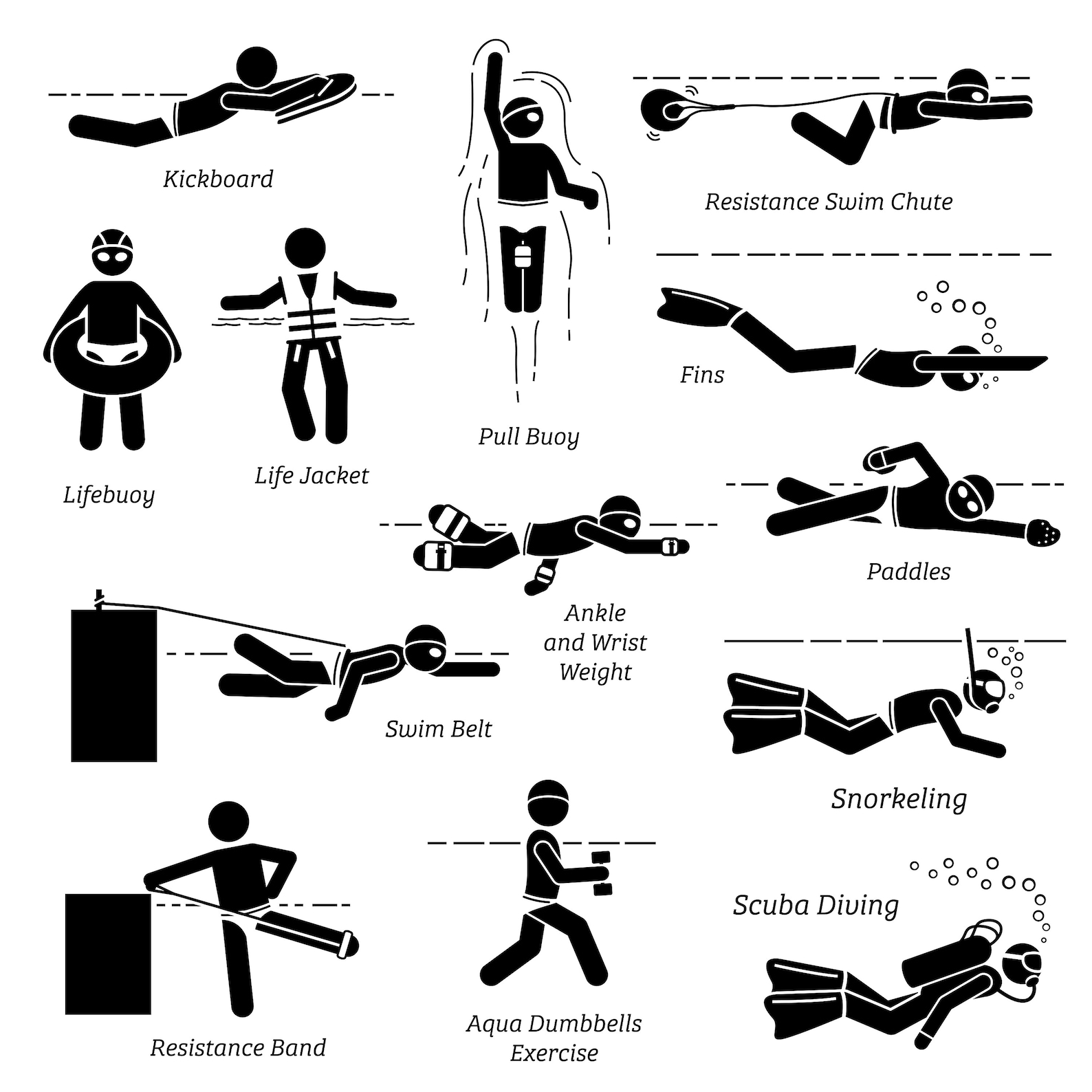 Swimmers Swimming Swim Gears Tools Equipment Training Kick Etsy