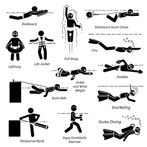 May include: Black and white stick figure illustrations of different swimming and water sports activities, including kickboard, resistance swim chute, fins, pull buoy, life jacket, lifebuoy, swim belt, ankle and wrist weights, paddles, snorkelling, scuba diving, resistance band, and aqua dumbbells exercise.