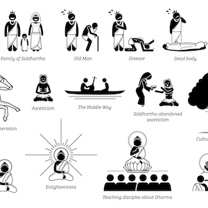 Gautama Buddha life story Prince Siddhartha Gautama meditation Bodhi Tree enlightenment liberation dharma asceticism icon SVG PNG EPS Vector