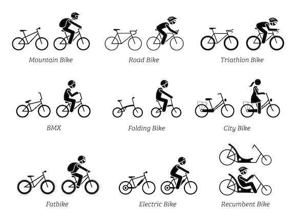 Types Of Bicycles Bicycles Bike Rider Ride Cyclist Cycle Mountain