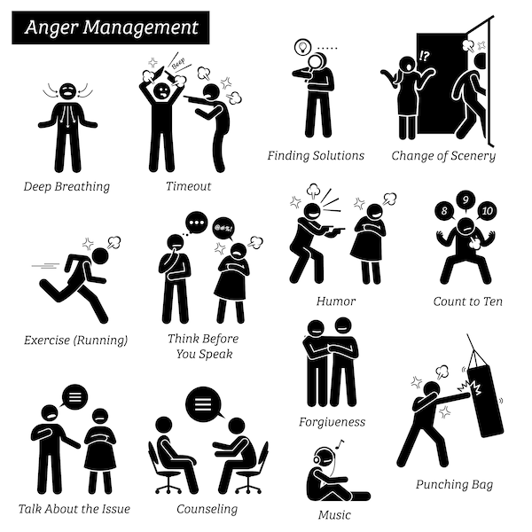 Anger Management Calm Down Vent Frustration Outburst Angry Bad Temper Stress Problem Issue Breathing Solution Forgiveness PNG SVG Vector