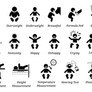 Baby Baby Kind Kid Kid Gezondheid Gezonde Medische Lichaamsgewicht Grootte Voeding Injectie Emoties Gevoelens hoogte maatregel PNG SVG EPS Vector Download