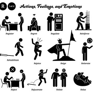 Può includere: Illustrazioni in bianco e nero di figure stilizzate che rappresentano azioni, sentimenti ed emozioni. Le parole "Register", "Regret", "Regulate", "Reinforce", "Rehabilitate", "Rejoice", "Reign", "Reiterate", "Reject", "Rejuvenate", "Relate" e "Relax" sono etichettate sotto ogni illustrazione.