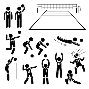 May include: Black and white stick figure illustrations of volleyball players in various poses, including serving, spiking, blocking, diving, and setting. The illustrations include a volleyball net and a volleyball.