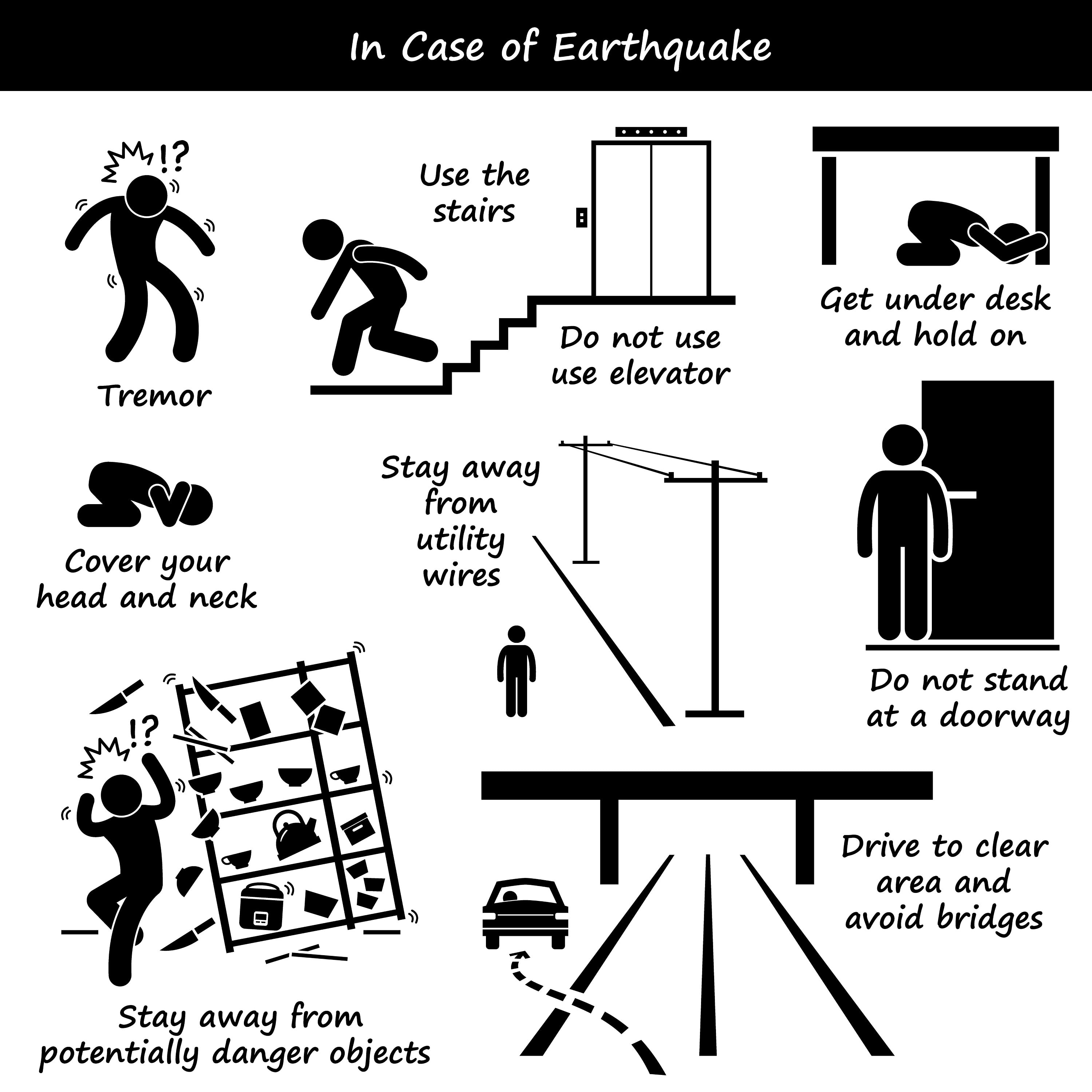 En Caso De Terremoto Desastres Naturales Emergenciación Acción Etsy