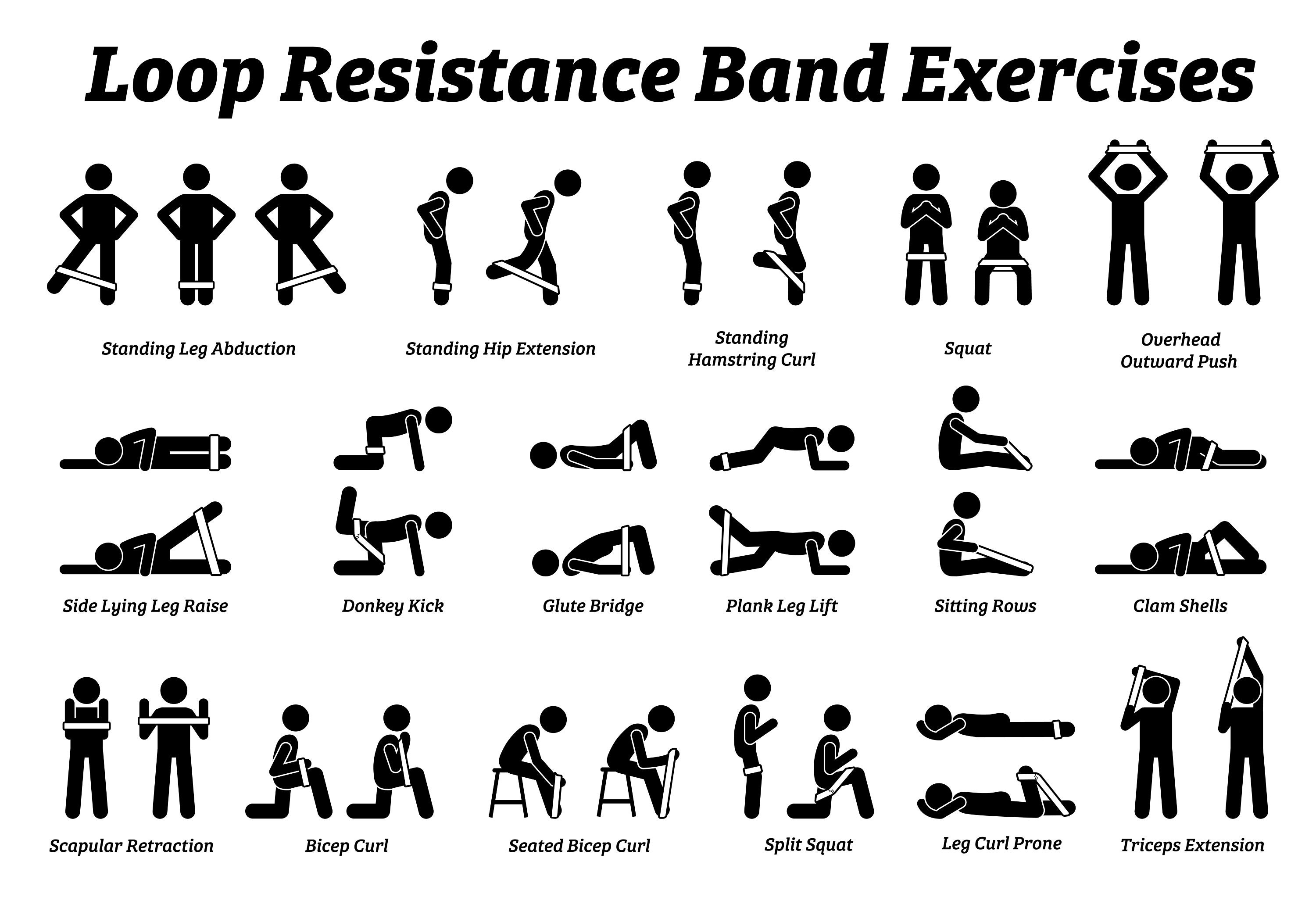  Resistance Loop Exercise Bands for Working Out Elastic