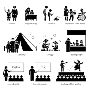 May include: Black and white stick figure illustrations depicting various activities, including science, programming, robotics, camping, ecology, selling, learning English, learning Mandarin, and acting.