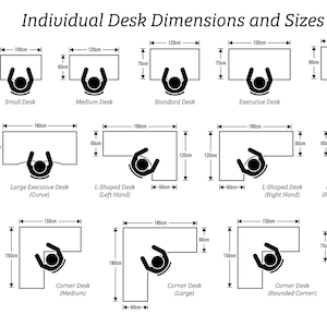Puede incluir: Diagrama que muestra diferentes tamaños y formas de escritorios con dimensiones en centímetros. El diagrama incluye un escritorio para niños, un escritorio pequeño, un escritorio mediano, un escritorio estándar, un escritorio ejecutivo, un escritorio ejecutivo (grande), un escritorio ejecutivo (curvo), un escritorio ejecutivo grande (curvo), un escritorio en forma de L (mano izquierda), un escritorio en forma de L (mano derecha), un escritorio en forma de L (esquina redondeada), un escritorio de esquina (pequeño), un escritorio de esquina (mediano), un escritorio de esquina (grande) y un escritorio ejecutivo (esquina redondeada).
