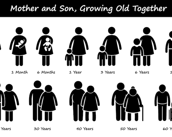 Mother Son Life Age Aging Growing Up Old Older Adult Adulthood Etsy