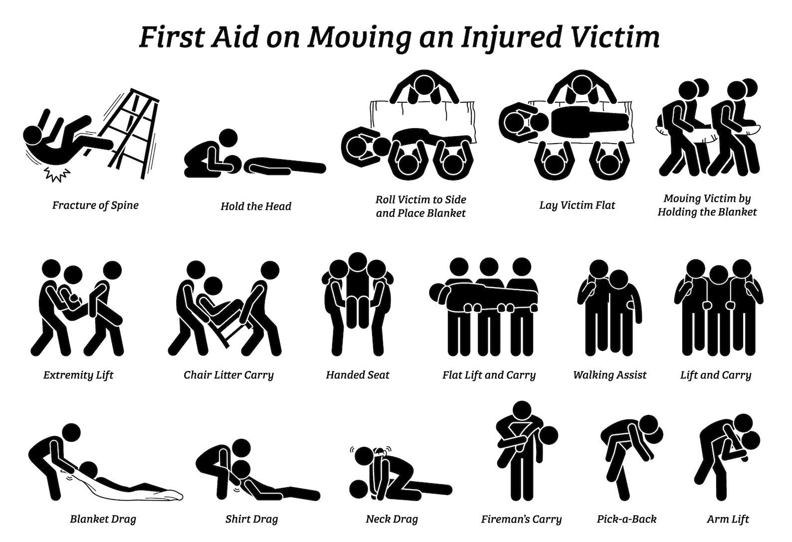 First Aid Technique Way Moving Injured Victim Person Method | Etsy
