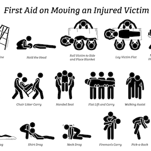 Primeros auxilios técnica de movimiento lesionado víctima persona método procedimiento reubicación de transporte ayuda a accidente palo figura PNG SVG vector