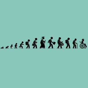 Human Lifecycle Instant Download, Birth and Death, Human Life Stages, Life from Young to Old Process, Aging Process, SVG, PNG, EPS, Vector,
