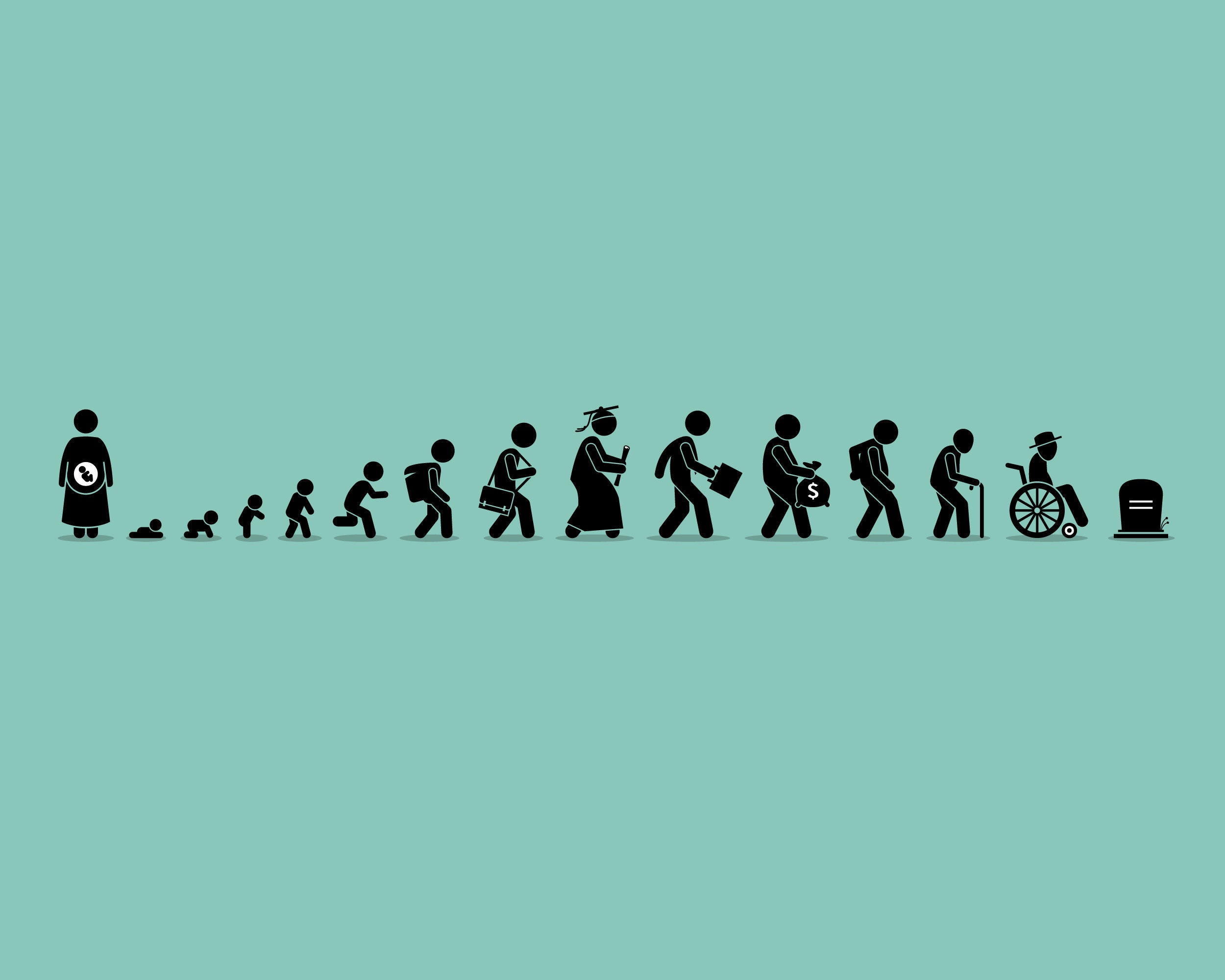 Ciclo de vida humano Descarga instantánea, Nacimiento y muerte, Etapas de la vida humana, Vida de proceso joven a antiguo, Proceso de envejecimiento, SVG, PNG, EPS, Vector,