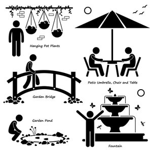 May include: Black and white illustration of a garden with various features, including a bridge, a pond, a fountain, hanging plants, and a patio set with an umbrella, chairs, and a table. The text "Hanging Pot Plants", "Garden Bridge", "Garden Pond", "Patio Umbrella, Chair and Table", and "Fountain" is included in the image.