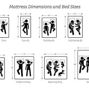 May include: A black and white infographic showing the dimensions of different mattress sizes, including crib, twin, twin XL, full/double, full/double XL, queen, king, California king, Wyoming king, and Alaska king. The infographic includes the length and width of each mattress size in inches.