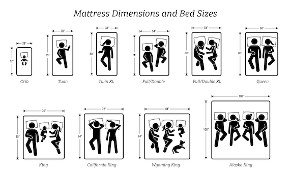 Tailles de matelas  Guide d'achat sur toutes les dimensions