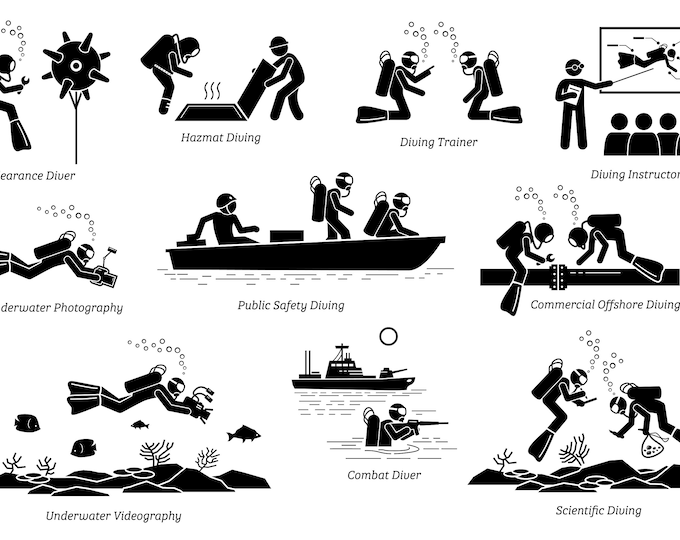 Жесты дайверов под водой в рисунках