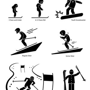 Skiers Skier Ski Skiing People Age Category Division Adult, Child Senior Citizen Old Man Snowboarder Snowboard Sign Icons PNG SVG Vector