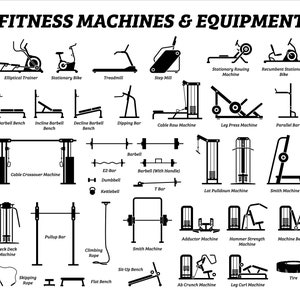 May include: Black and white illustrations of various fitness machines and equipment, including a treadmill, elliptical trainer, stationary bike, step mill, barbell, dumbbell, cable crossover machine, lat pulldown machine, smith machine, leg press machine, and more.