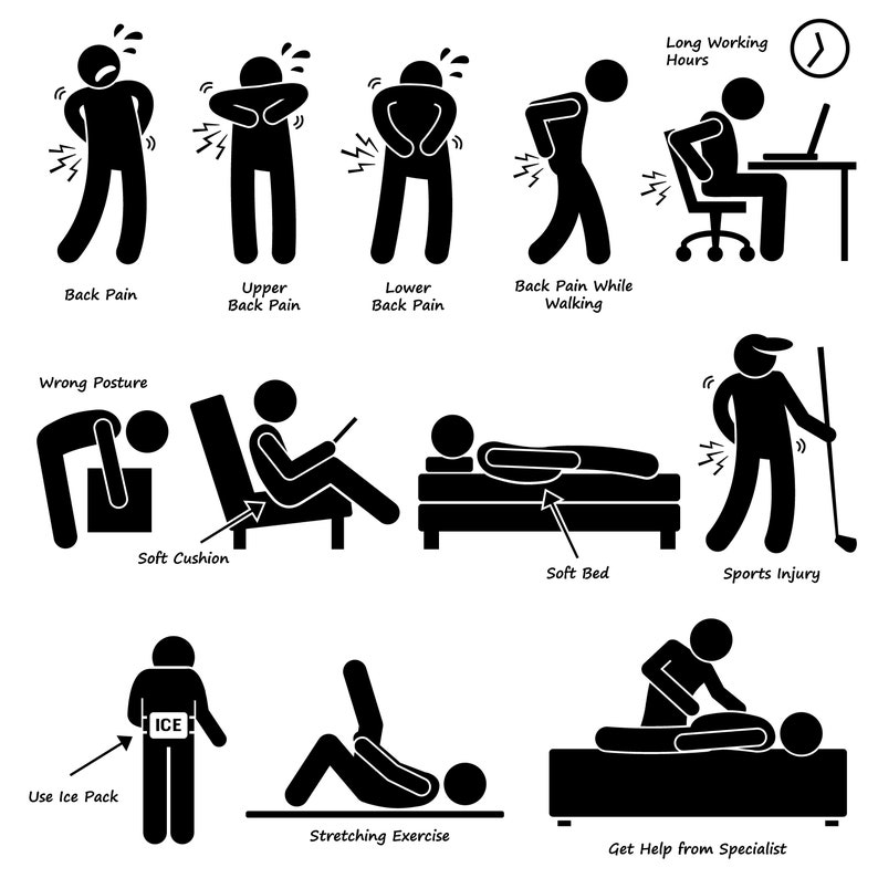 May include: Black and white stick figure illustrations depicting common causes of back pain, including long working hours, wrong posture, soft cushions, soft beds, sports injuries, and stretching exercises. The illustrations also show how to use an ice pack and how to get help from a specialist.