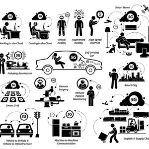 5G Usages Internet Things Possible Applications Tech Technology Web AI Artificial Intelligence Machine Learning PNG SVG eps Vector Download