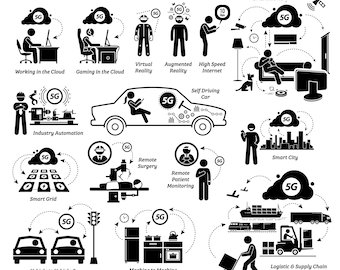 5G Nutzungen Internet Dinge mögliche Anwendungen Tech Technology Web AI Künstliche Intelligenz Maschine lernen PNG SVG eps Vektor Download
