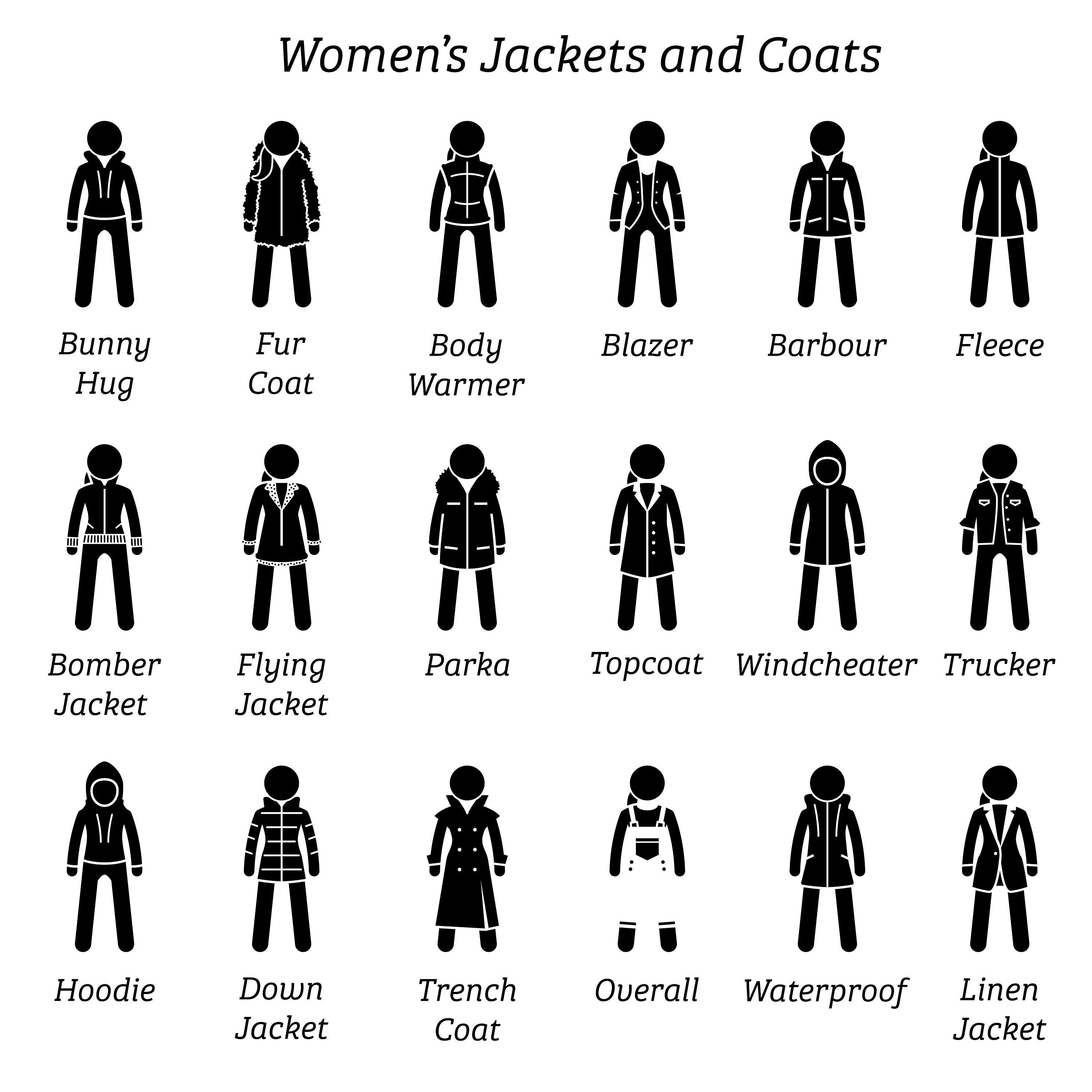 Different types of shop womens coats