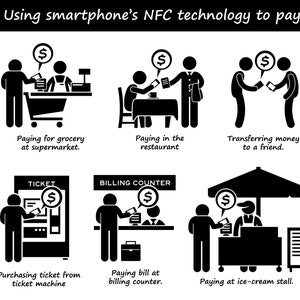 Könnte beinhalten: Schwarzweiße Illustrationen, die verschiedene Möglichkeiten zeigen, wie man mit der NFC-Technologie eines Smartphones für Waren und Dienstleistungen bezahlen kann. Die Illustrationen zeigen Personen, die Lebensmittel bezahlen, in einem Restaurant essen, ein Ticket an einem Automaten kaufen, eine Rechnung an einem Schalter bezahlen und Eis von einem Straßenhändler kaufen.