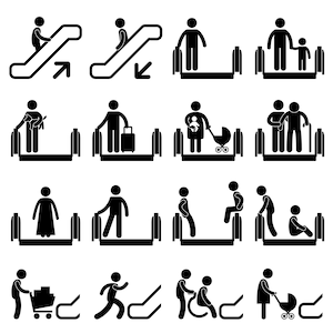 May include: Black and white stick figure icons depicting people using an escalator. The icons show people with luggage, children, strollers, and wheelchairs. The icons also show the direction of the escalator.
