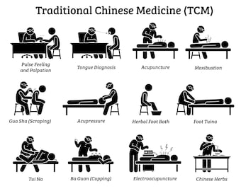 TCM Traditional Chinese Medicine Alternative Treatment Treat Sick Eastern Healthcare Health Icons Sign Symbol PNG SVG eps Vector Download