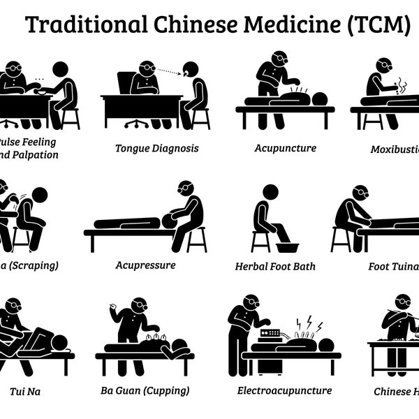 TCM Traditional Chinese Medicine Alternative Treatment Treat Sick Eastern Healthcare Health Icons Sign Symbol PNG SVG eps Vector Download