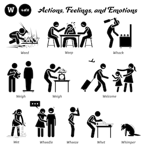 Pode incluir: Ilustrações em preto e branco de figuras de pau a realizar várias ações, como ervar, chorar, bater, pesar, dar as boas-vindas, molhar, persuadir, assobiar, afiar e gemer. As ilustrações fazem parte de um conjunto de oito, sendo esta imagem a quarta da série. O título "Ações, Sentimentos e Emoções" encontra-se na parte superior da imagem.