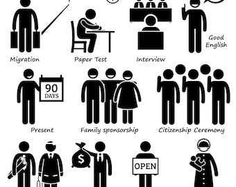 Man Migrate Migration Emigration Immigration Paper Test Entrevista a profesionales de patrocinio familiar que toman juramento Descargar iconos PNG SVG Vector