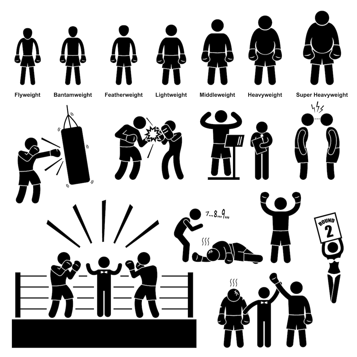 Boxing Boxer Fighter Weight Class Heavyweight Featherweight Training KO ...