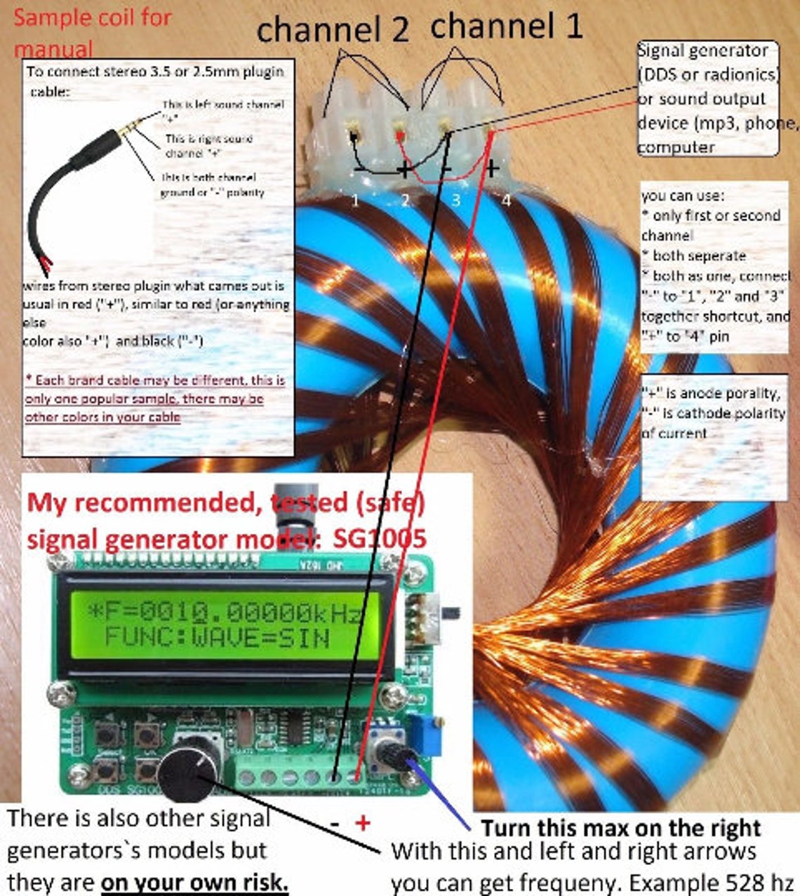 Full Wrapped Rodin Coil 10.8cm 4.25in Rodin Copper Coil Etsy