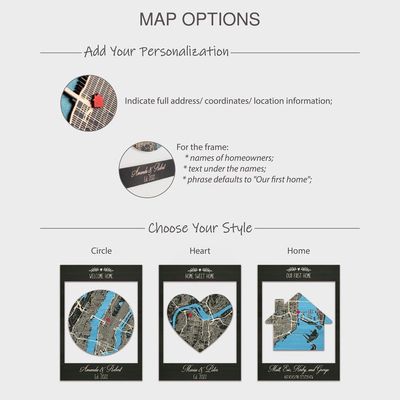 This infographic shows the personalization and shape options available for the custom first home map. Buyers can choose from circle, heart, or house map styles and add their address, names, and custom frame text.