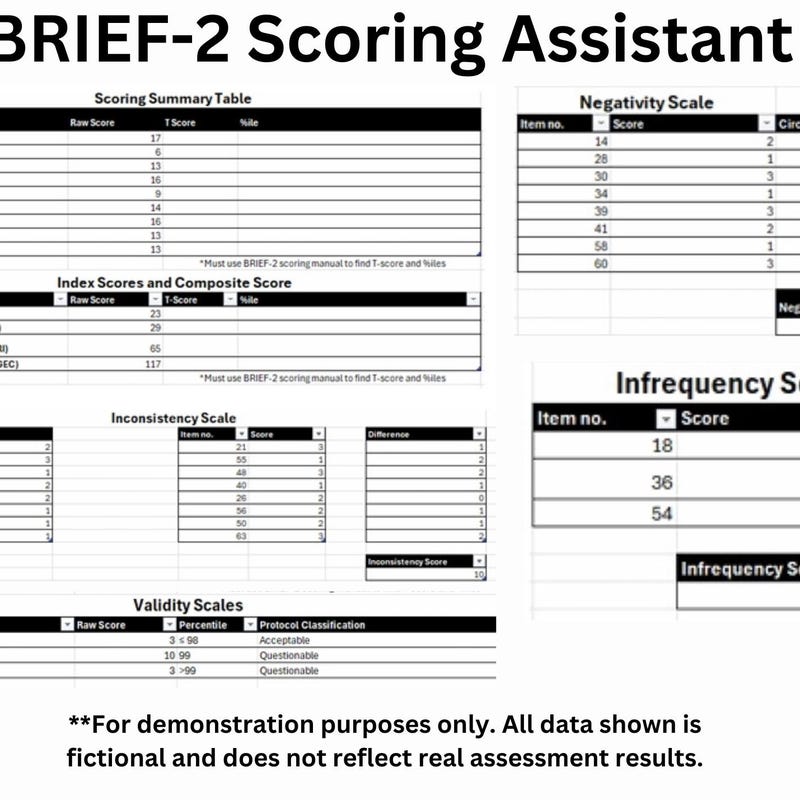 Executive Functioning Iep - Etsy