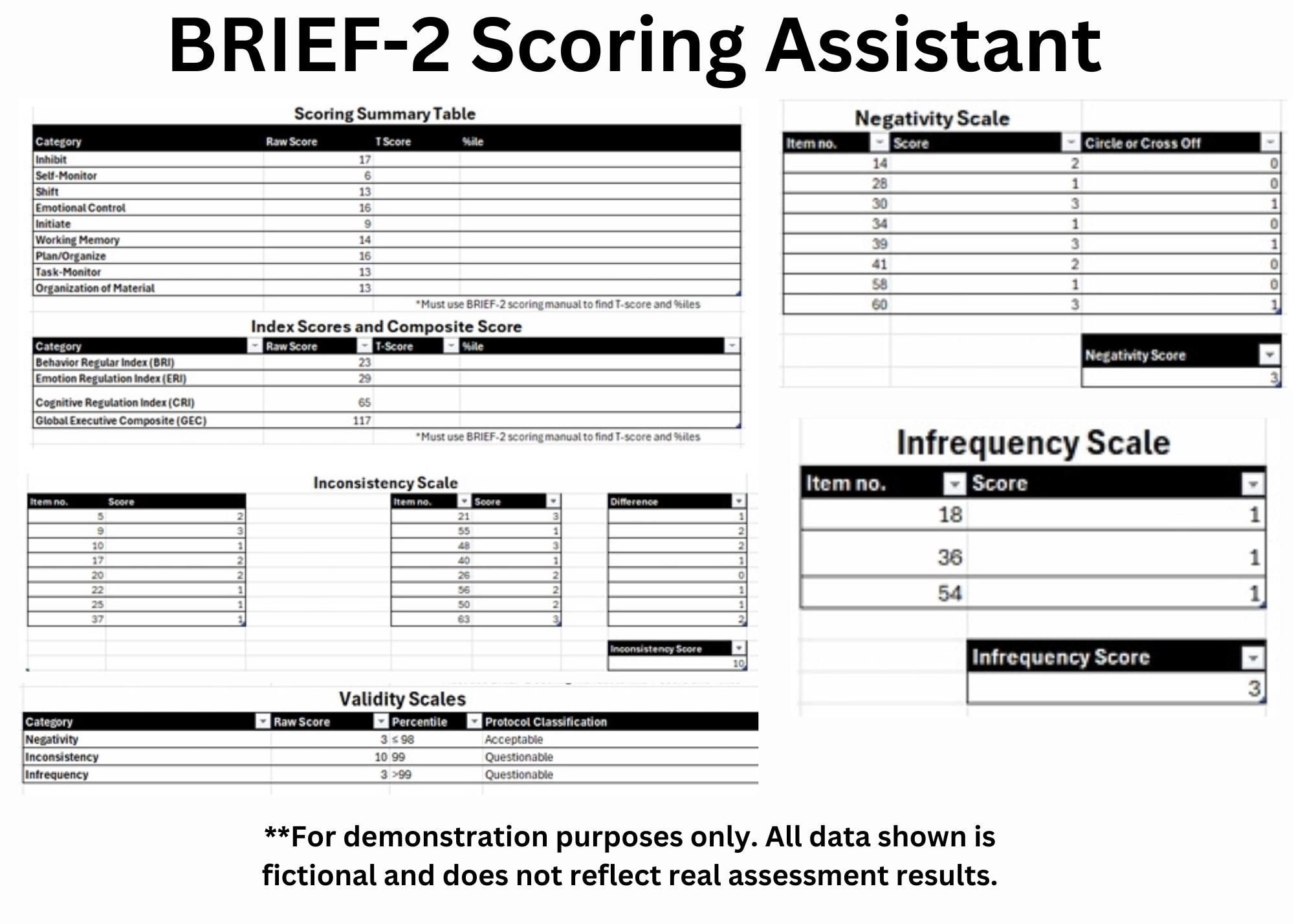 BRIEF-2 Scoring Assistant, Occupational Therapy, Executive 