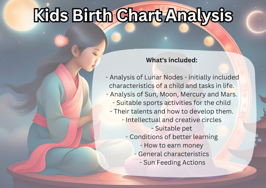 Kids Birth Chart Analysis - Etsy