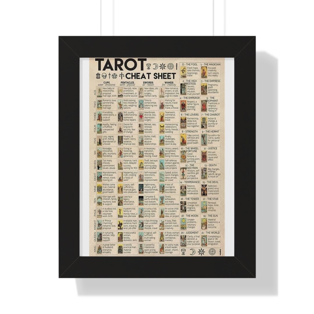 Tarot Cheat Sheet Home Decor Framed Vertical Poster - Etsy