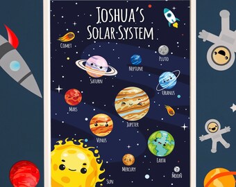 Personalised Solar System Print, two sizes available A4 & A3