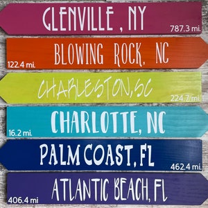 Directional Signs | Destination Signs | Arrow Sign | Yard Destination Signs | Garden Sign | Patio Sign | Beach Signs | Ski Resort Signs