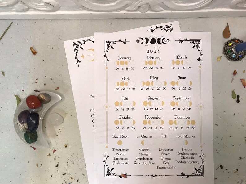 Moon Calendar 2024 & Corresponding Herb Chart Spells Witchcraft Potions