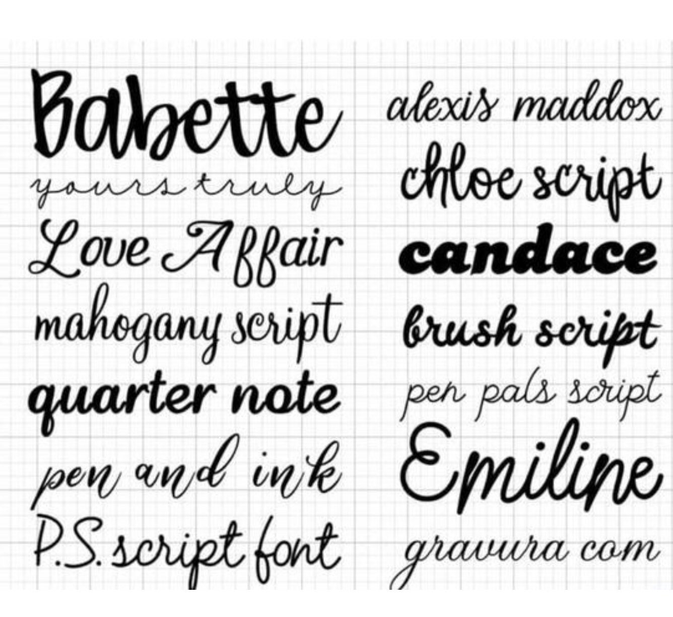 Custom Stencil Vinyl Adhesive or Reusable Mylarask Us for Etsy Australia