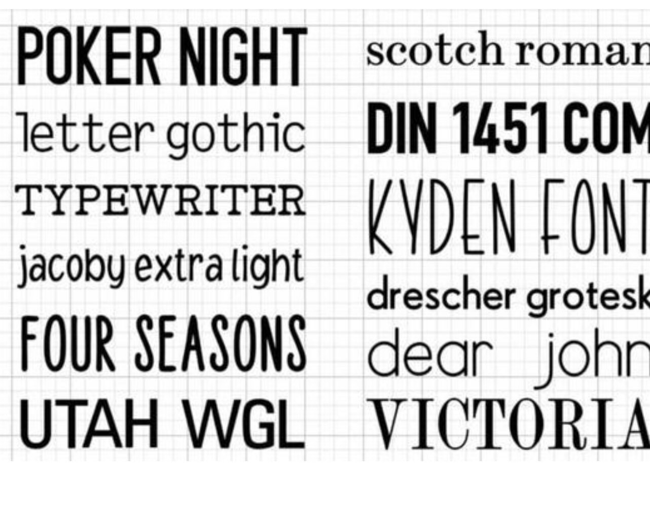 Custom Stencil Vinyl Adhesive or Reusable Mylarask Us for Etsy Australia