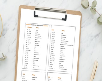 Medication Abbreviations flashcards