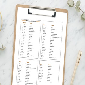 Flashcard sulle abbreviazioni dei farmaci