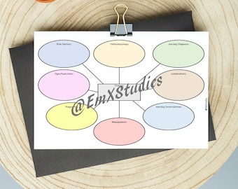 Pathophysiology Template in Color and Black/White, Pathology Template