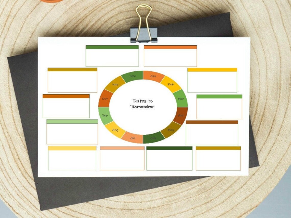 Dates To Remember Template Birthdays Anniversary Etsy