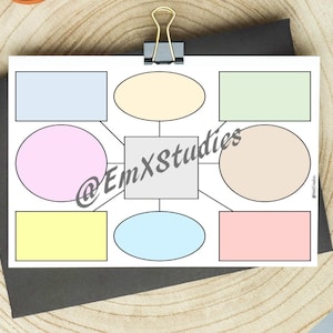 May include: A blank mind map template with eight sections for brainstorming or note-taking. The sections are in various colors: light blue, yellow, pink, light green, beige, light blue, yellow, and pink. The center section is gray.